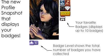 Display more badges with IMVU Badge Canvases!